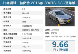 深度评测帕萨特380TSI