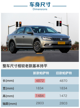 深度评测上汽大众帕萨特380TSI