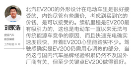 新能源车斗SHOW场文字图解