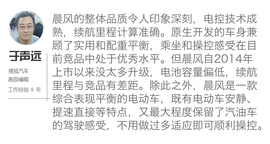 新能源车斗SHOW场文字图解