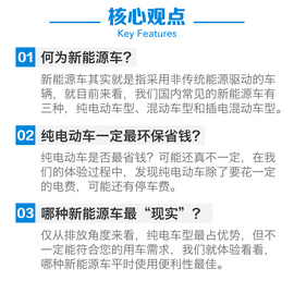 新能源车斗SHOW场文字图解