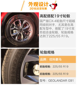 CX-4新车解码