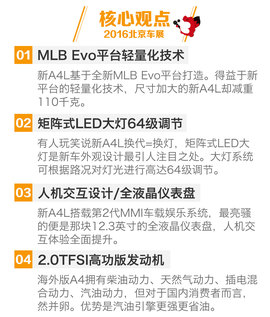 奥迪新A4L新车解码