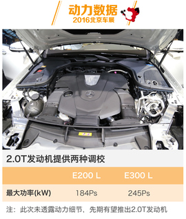 2016款奔驰全新E级长轴距北京车展图解