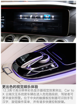 2016款奔驰全新E级长轴距北京车展图解