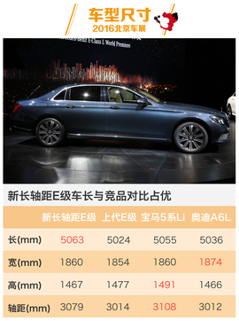 2016款奔驰全新E级长轴距北京车展图解