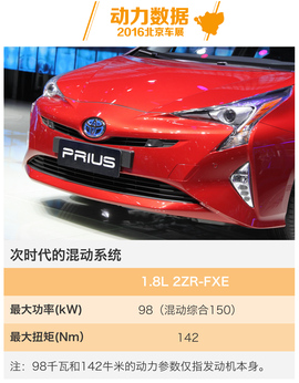 2016款普瑞斯北京车展解码