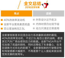 2016款普瑞斯北京车展解码