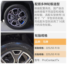   Jeep自由侠新车解码