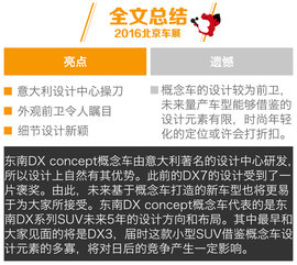 未来的风向标