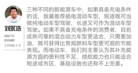 新能源车斗SHOW场文字图解