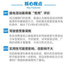 新能源车斗SHOW场文字图解