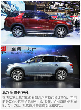 长安CS95对比广汽传祺GS8