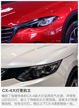 [北京车展]马自达CX-4对比东风日产逍客