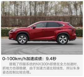 新能源车斗SHOW场文字图解