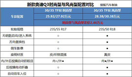 标配丰富性价比如何?新款奥迪Q3全系导购