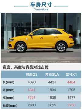 标配丰富性价比如何?新款奥迪Q3全系导购
