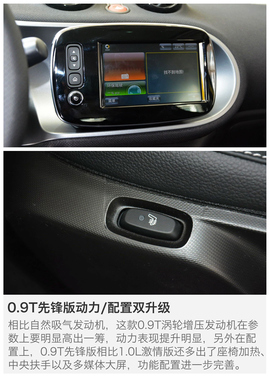   smartforfour全系导购