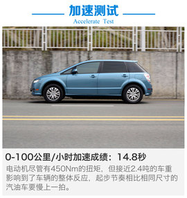 测试比亚迪E6先行者