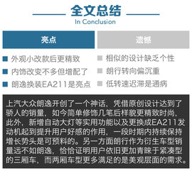 颜值动力两手抓