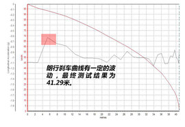 颜值动力两手抓