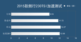 颜值动力两手抓