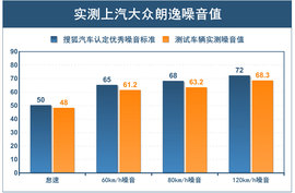 颜值动力两手抓