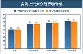 颜值动力两手抓