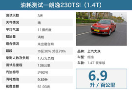 颜值动力两手抓