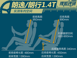 颜值动力两手抓