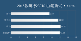 颜值动力两手抓