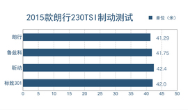 颜值动力两手抓
