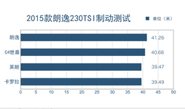 颜值动力两手抓