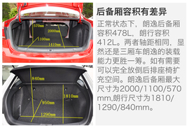 颜值动力两手抓
