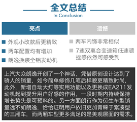 颜值动力两手抓