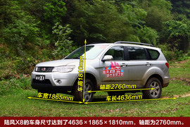 2010款陆风X8广州试驾