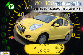 2009款长安铃木新奥拓深度油耗测试