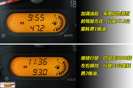 2009款长安铃木新奥拓深度油耗测试