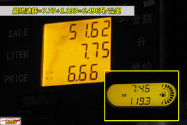 2009款长安铃木新奥拓深度油耗测试