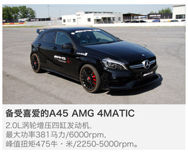 体验AMG驾驶学院