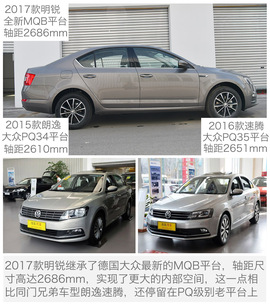 2017款斯柯达明锐到店实拍图解