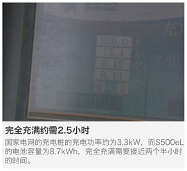 奔驰S500eL深度测试