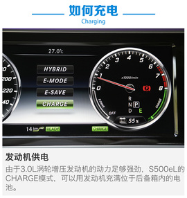 奔驰S500eL深度测试