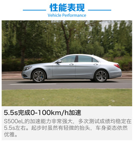 奔驰S500eL深度测试