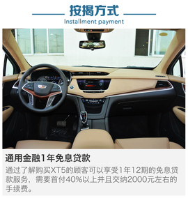 近期上市热门SUV到店调查