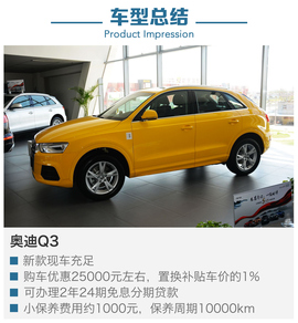 近期上市热门SUV到店调查