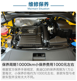 近期上市热门SUV到店调查