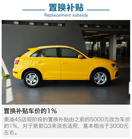 近期上市热门SUV到店调查