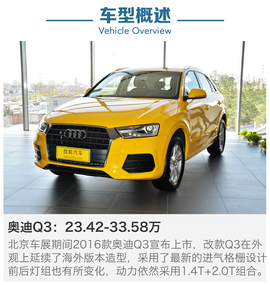 近期上市热门SUV到店调查