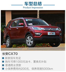 近期上市热门SUV到店调查